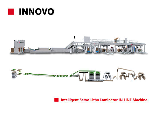 GSL1700 Inline Reel to sheet Litho Laminator