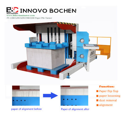Automático de alineación de pilas de papel Turner y máquina de apilamiento Eliminación de polvo