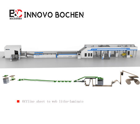 Máquina de laminación corrugada de alta velocidad con línea de alimentación de bobina a hoja y línea de apilamiento de flip flop para la producción de envases